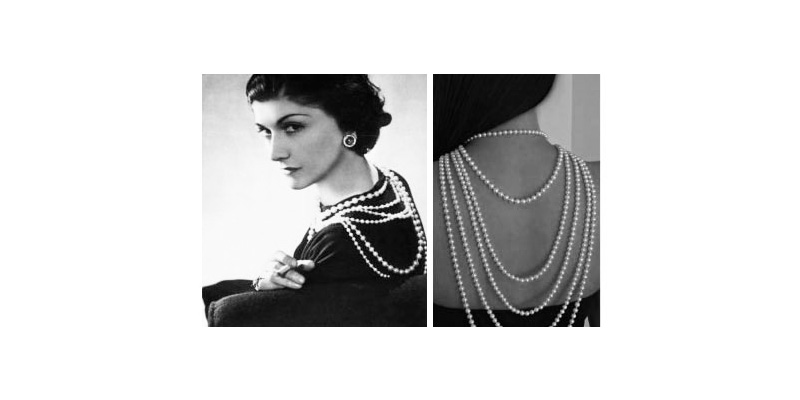 ABC Of Necklaces